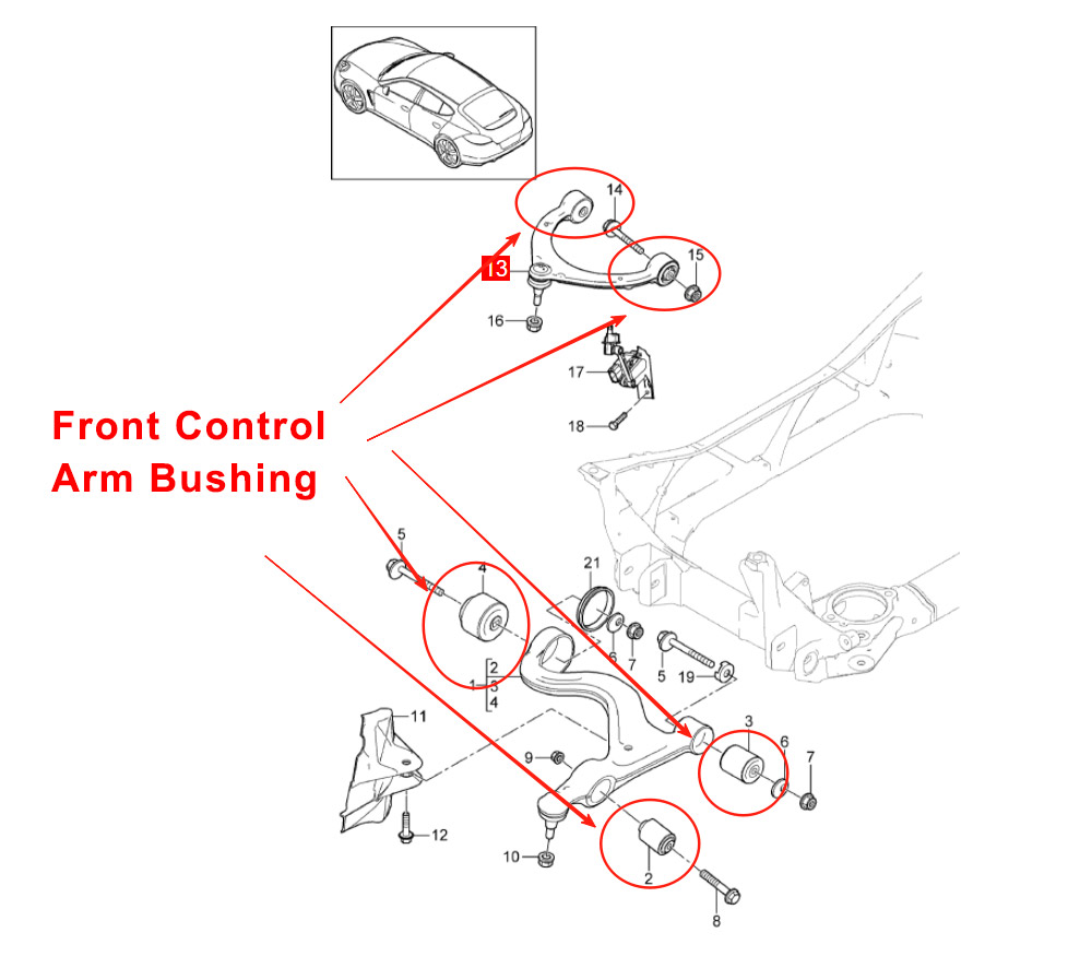 Porsche Panamera 2014–2016 Front Upper and Lower Control Arm Bushing Kit
